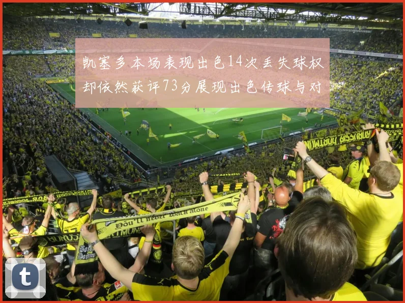 凯塞多本场表现出色14次丢失球权却依然获评73分展现出色传球与对抗能力